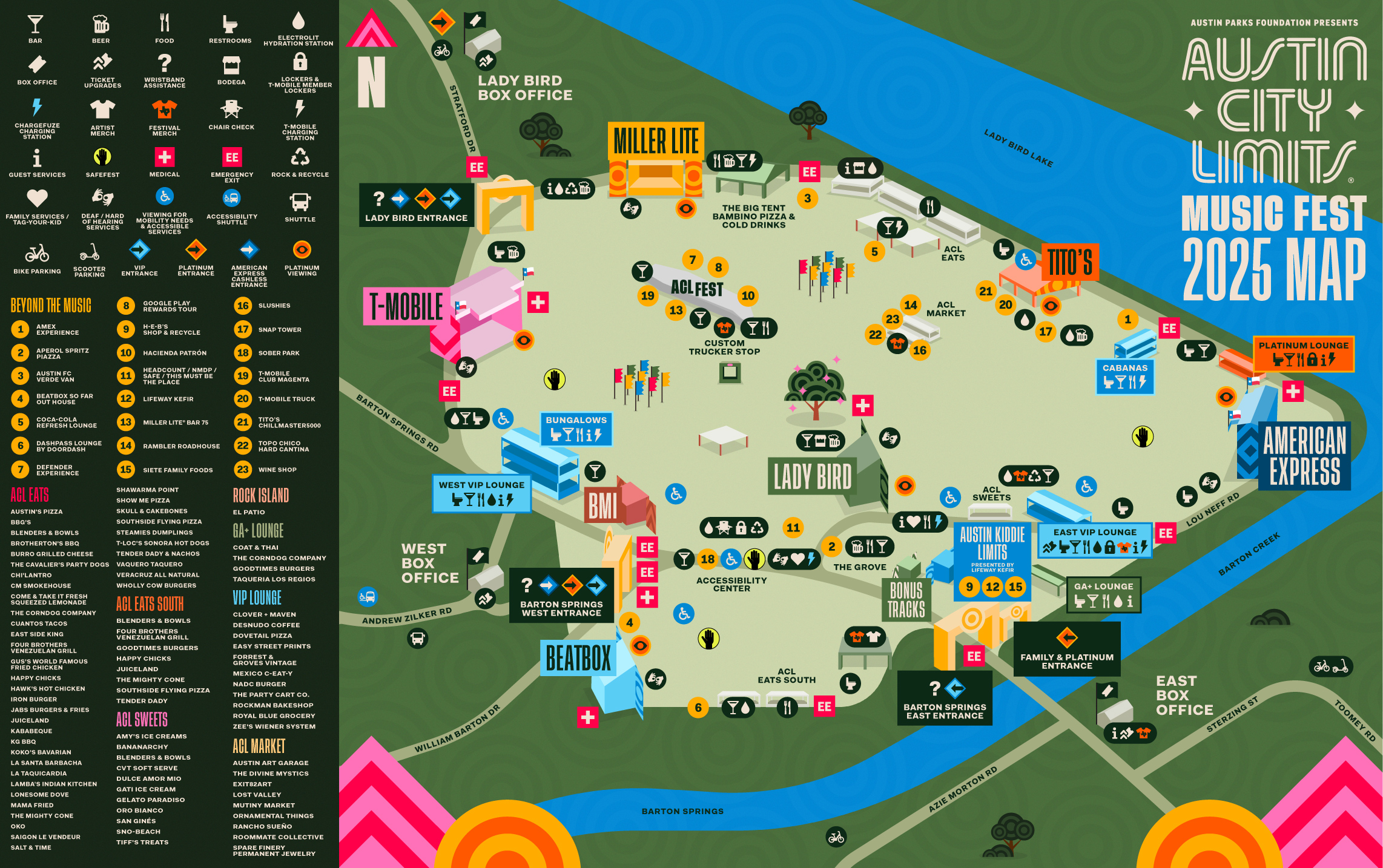 ACL map